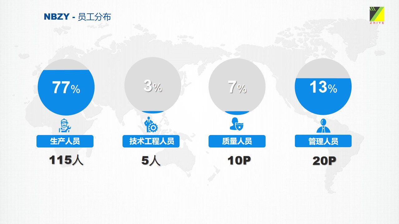 1565862624905401.jpg 幻灯片5.jpg